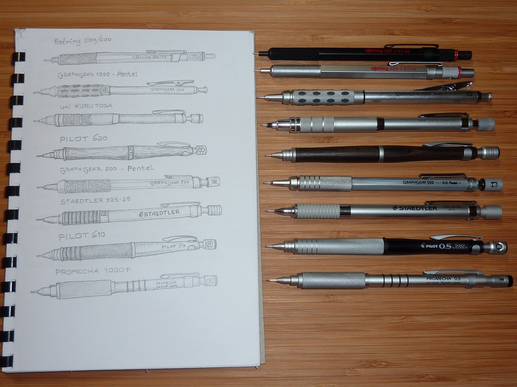 The Timeless Elegance of the Pentel Kerry Mechanical Pencil