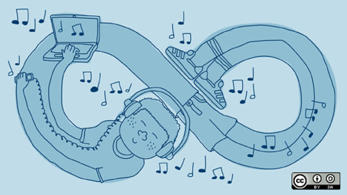 Music infinity