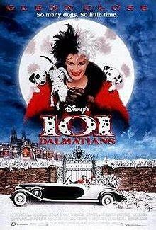 101 Dalmatians 1996,IMDB Rating: 5.7, IMDB Votes: 118279, ID: 0115433