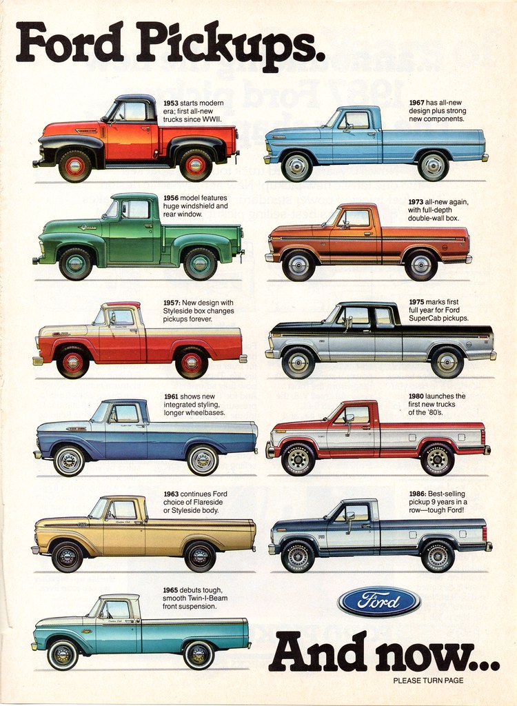 1987 Ford Truck Ad, Pg. 2
