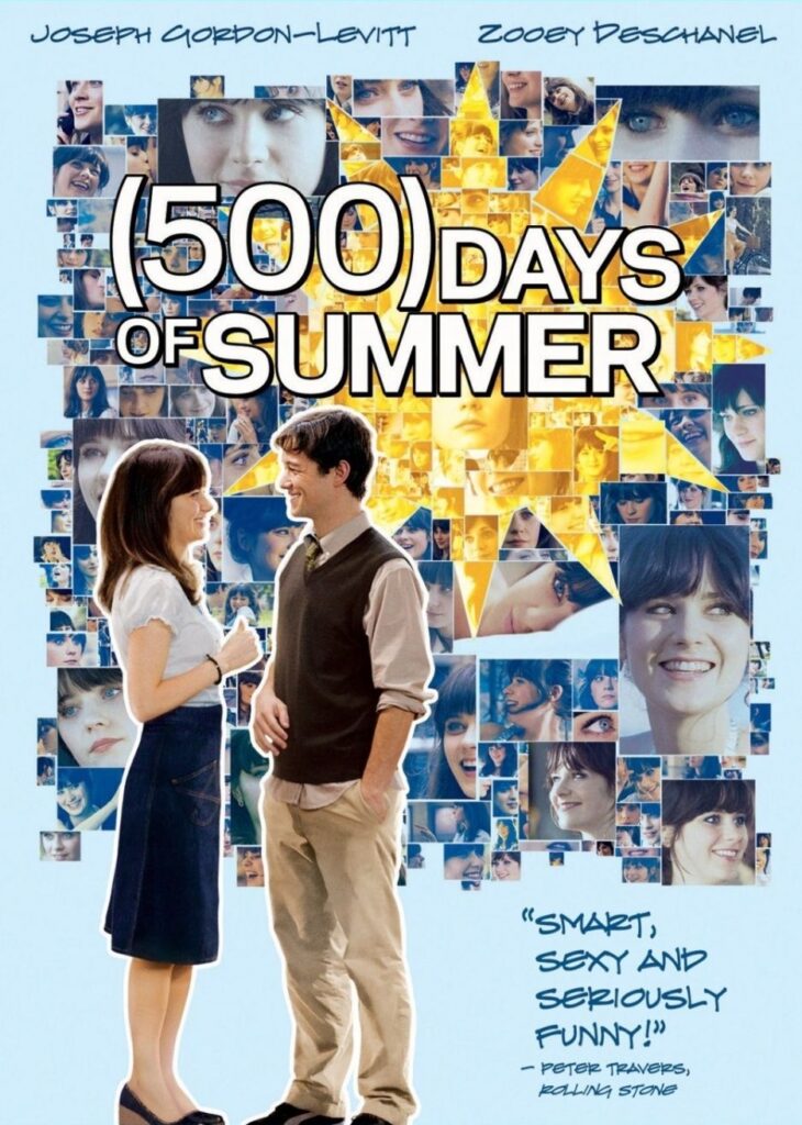 (500) Days of Summer 2009,IMDB Rating: 7.7, IMDB Votes: 565318, ID: 1022603