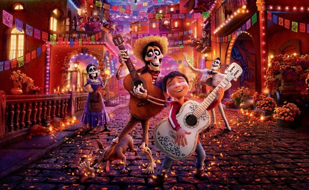 2. Coco 2017