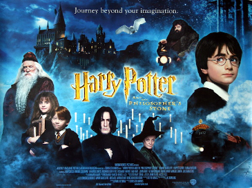Harry Potter and the Philosopher's Stone 2001，IMDB Rating: 7.3, IMDB Votes: 1679, ID: 0304142