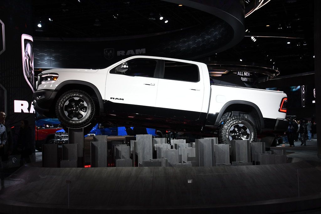 Historical Edge and Proven Sales Records