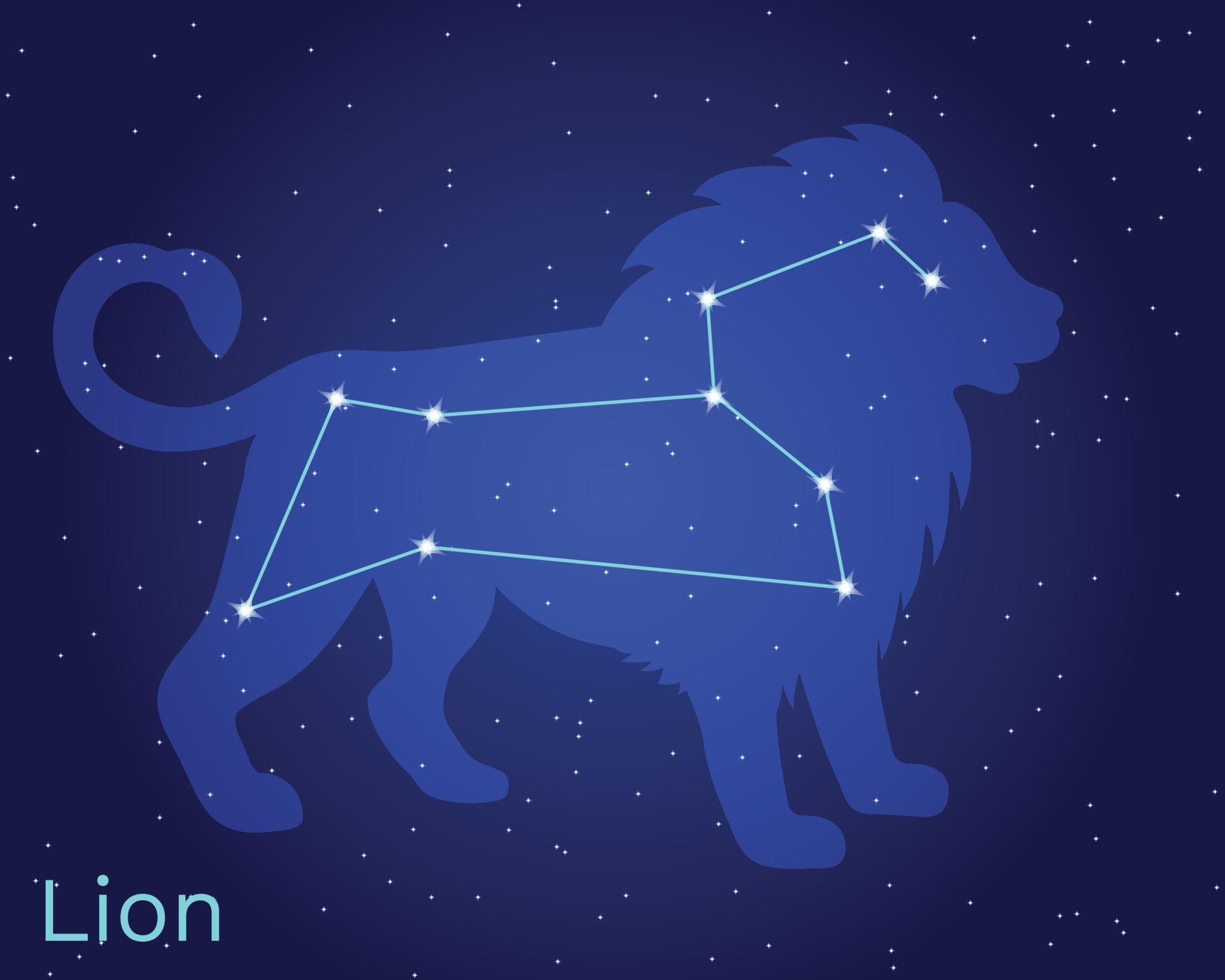 Leo (July 23 – August 22)