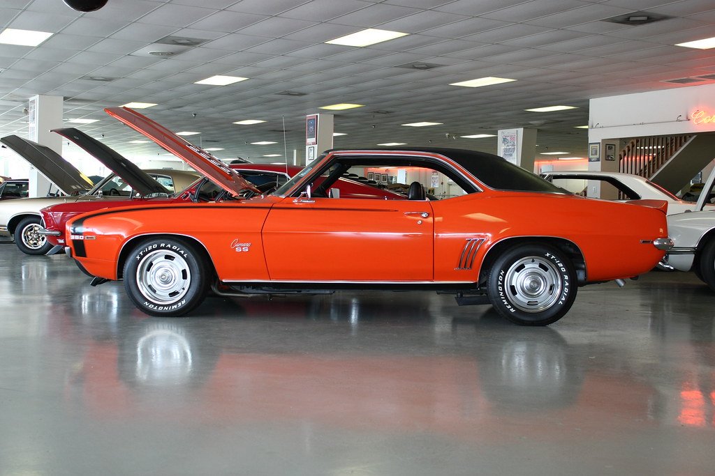 21 Legendary American Muscle Cars: Icons of Power and Speed