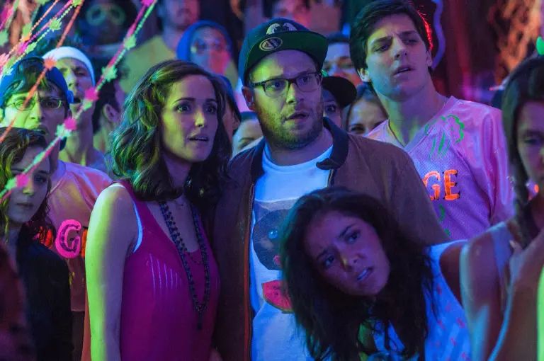 2. Neighbors 2014