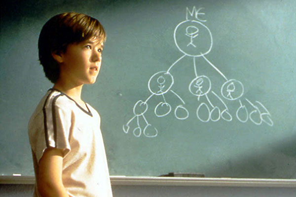 Do You Remember These 15 Classic Movies From The Year 2000? Do You Remember These 15 Classic Movies From The Year 2000?