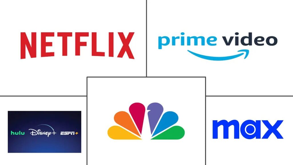 Peacock direct-to-consumer streaming