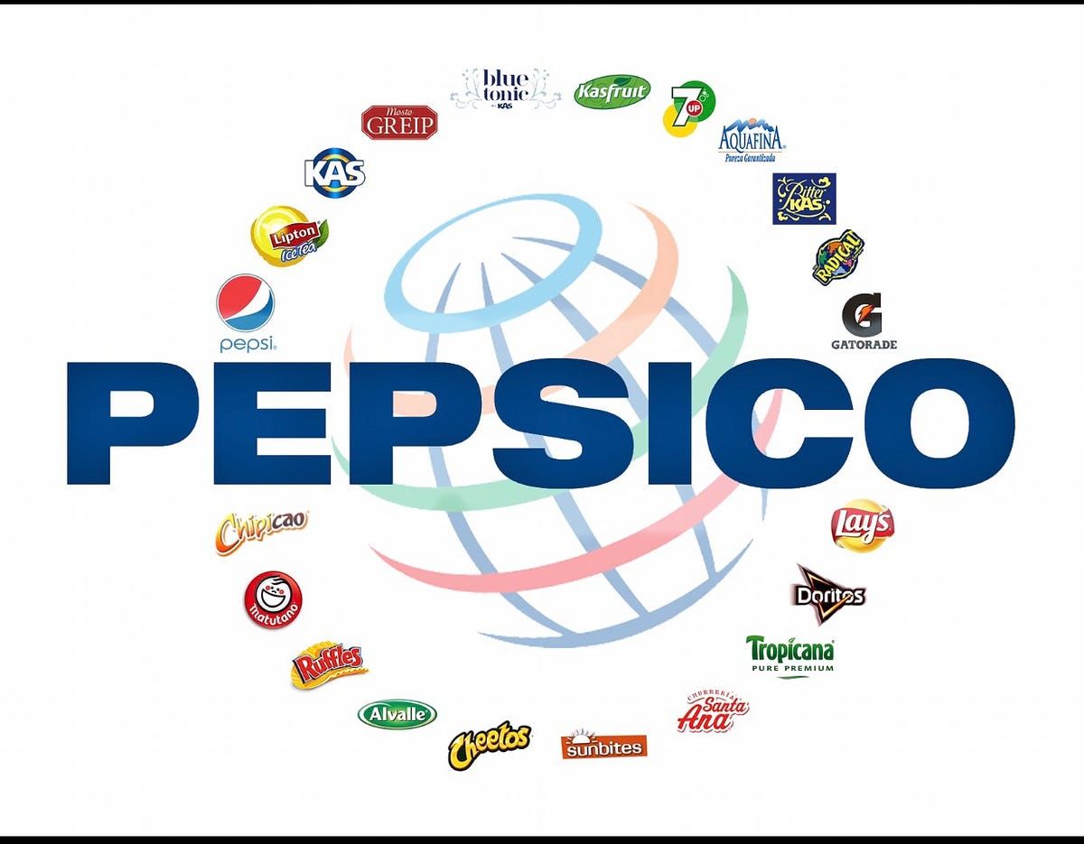PepsiCo acquisitions