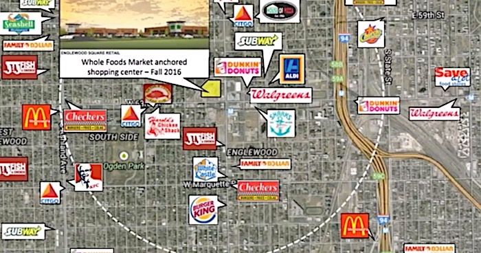urban food deserts