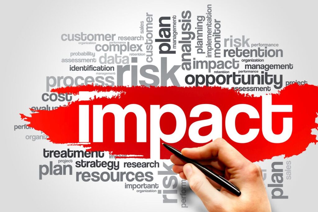 The Impact of Robust Welfare States