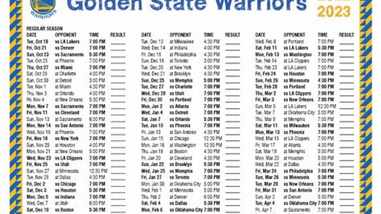 33. The Warriors 1979