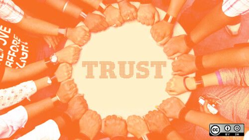 Trust Your Instincts