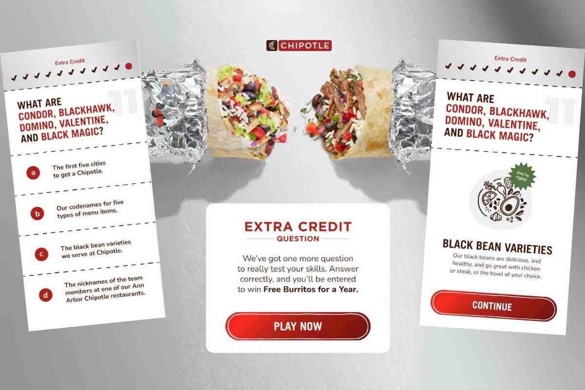 Chipotle digital orders