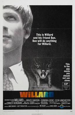 Willard 1971,IMDB Rating: 6.2, IMDB Votes: 5631, ID: 0067991