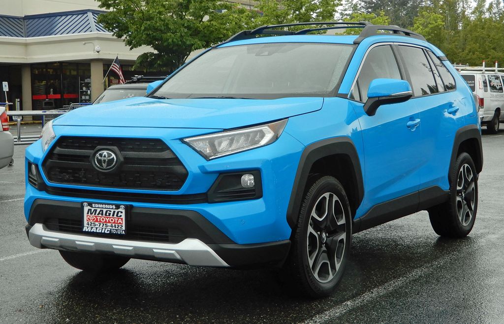 The 15 Most Underrated SUVs You Can Buy Right Now: Uncovering Automotive Excellence Beyond the Hype