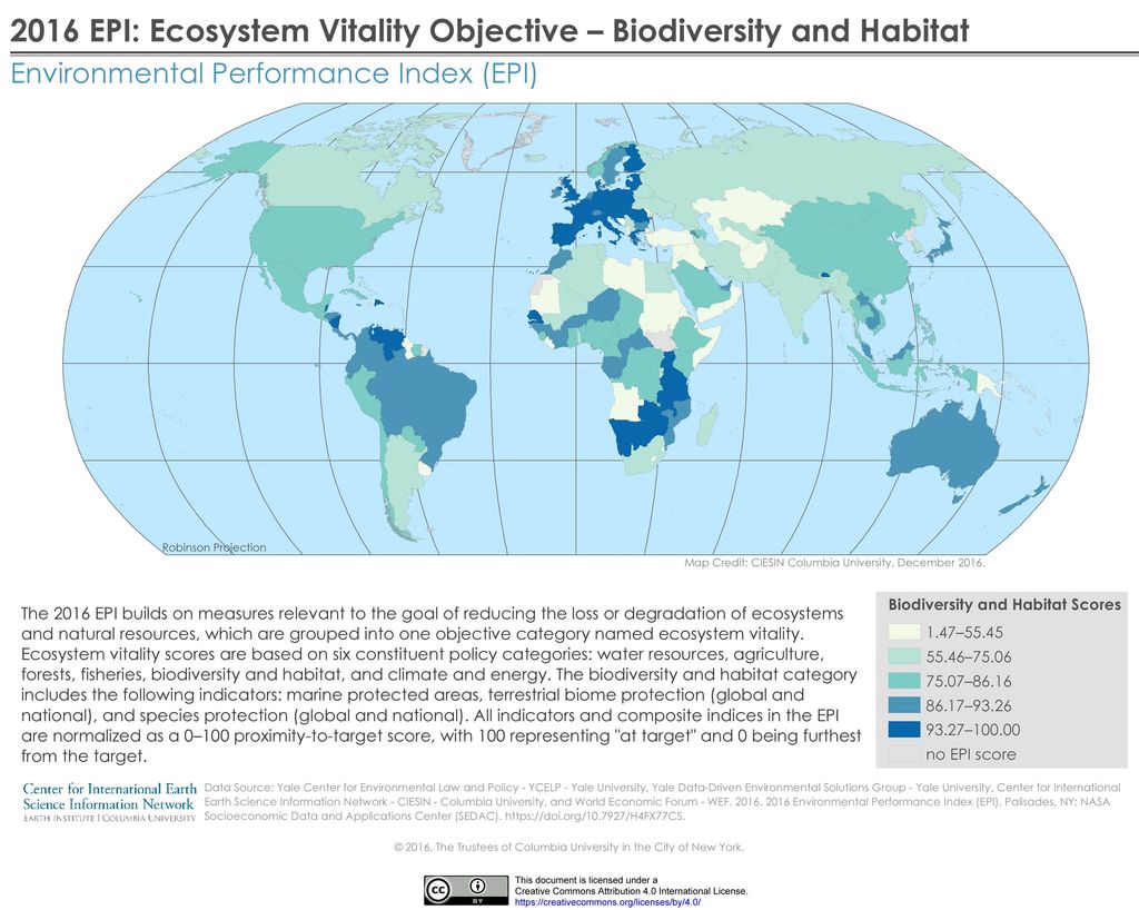 eye health screen-dominated world