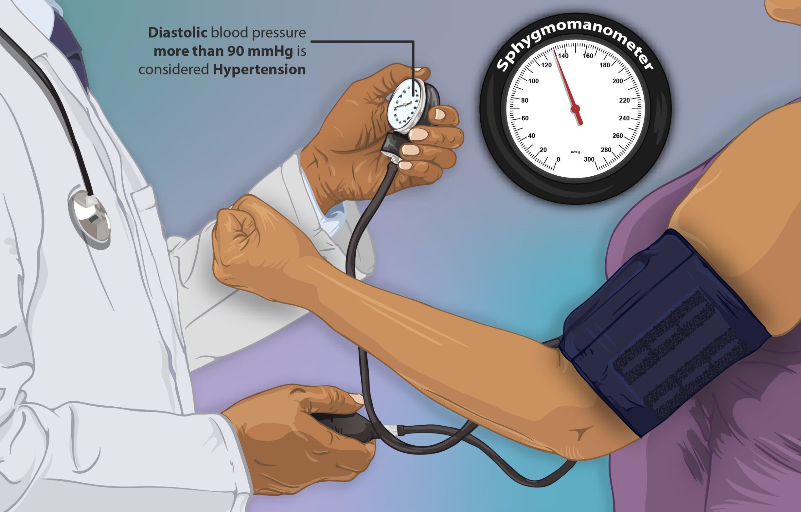 14 Amazing Foods That Can Naturally Help Lower Your Blood Pressure, Backed by Experts