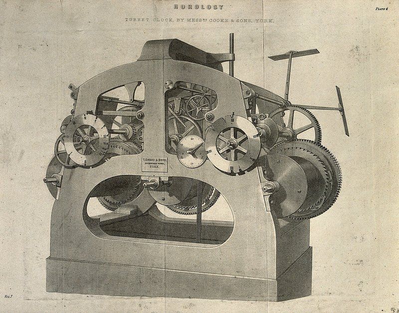 perpetual motion machines 19th-century craze