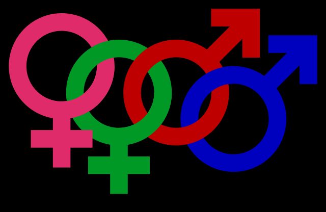 sexuality and gender identity