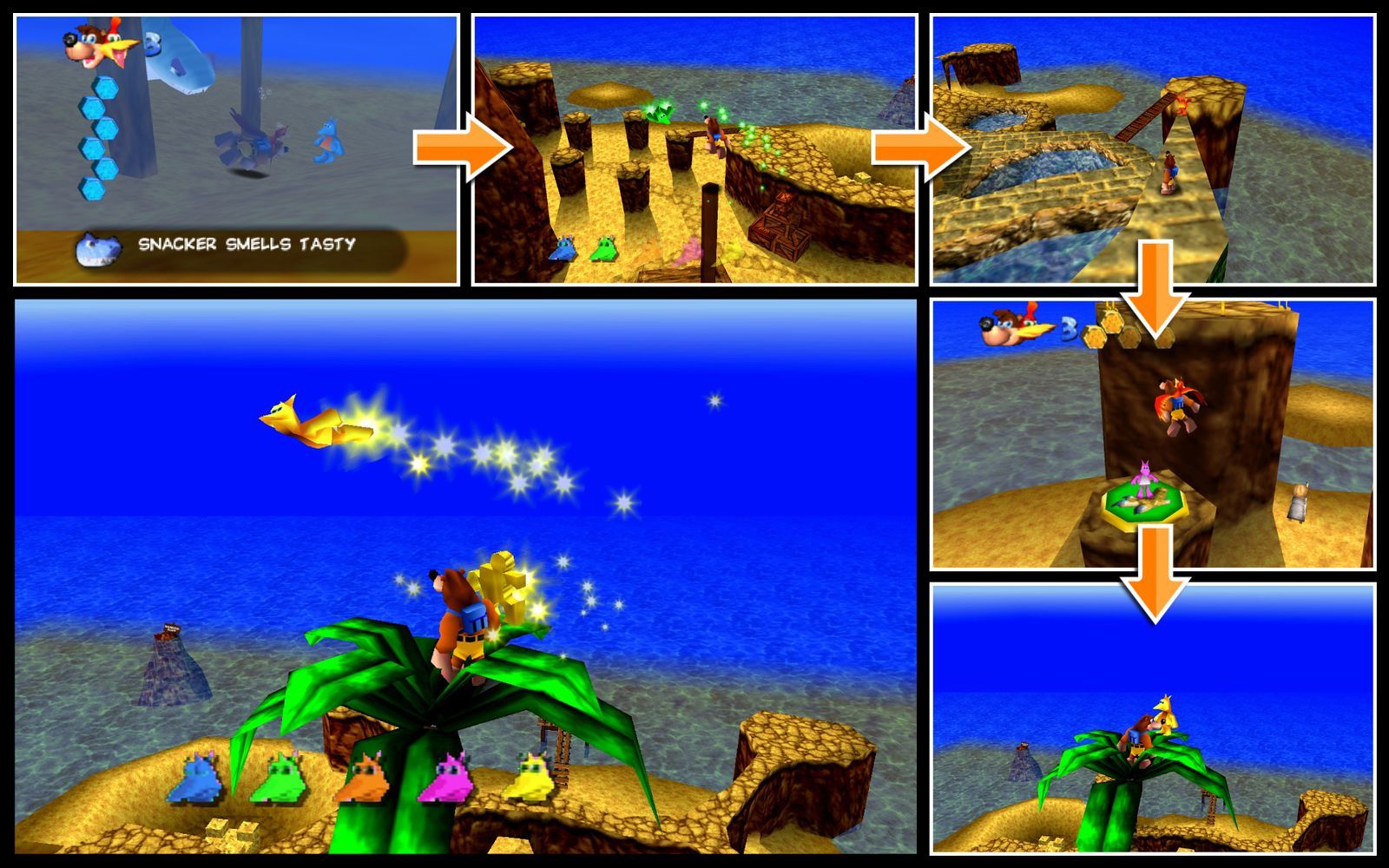 Unlocking the Treasure Trove: The Real Deal Behind Making Profitable Games