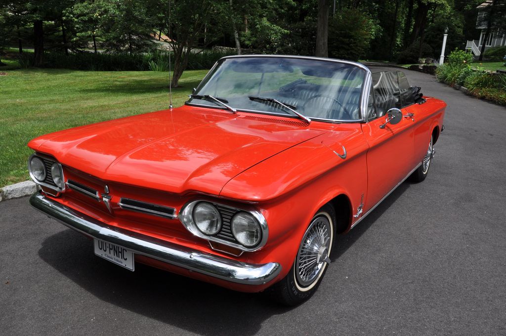 The Corvair's Enduring Legacy: Innovation, Controversy, and Icon Status