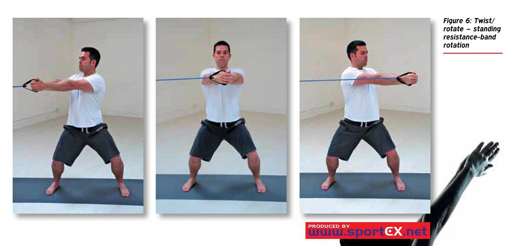 Resistance Band Arm Rotations