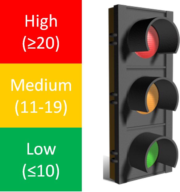 Decoding Glycemic Index (GI) vs. Glycemic Load (GL)