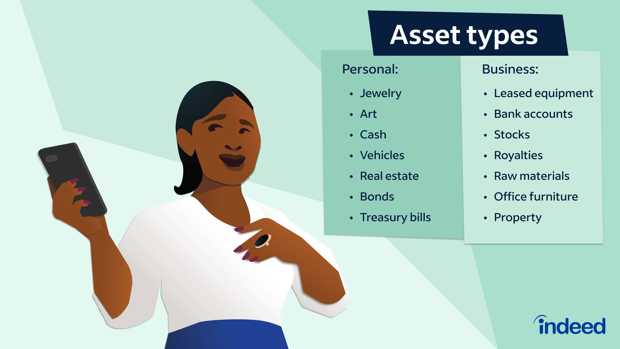 asset value reduction