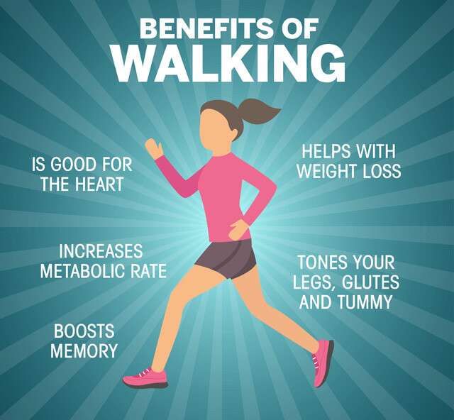 fast walking benefits