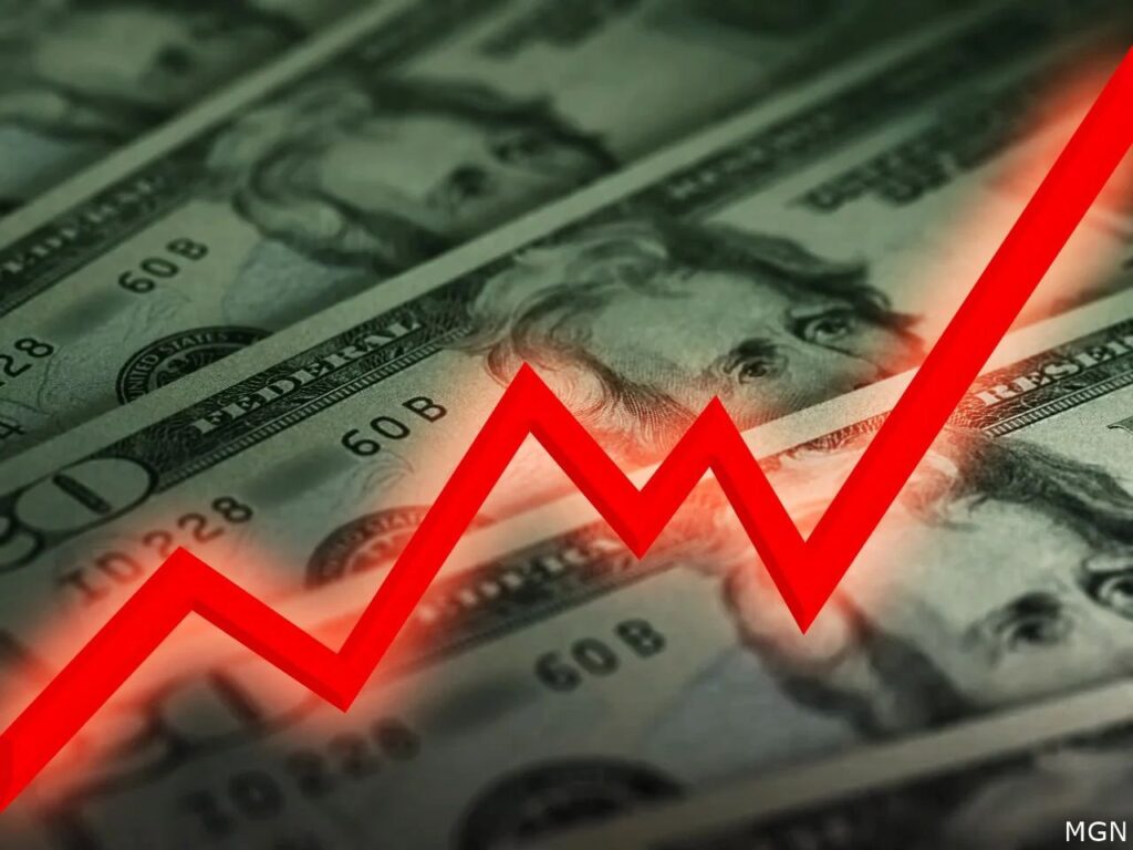 inflation statistics