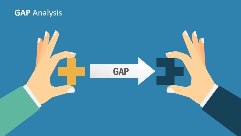 The Gaps in U.S. History Standards and Perpetuation of Misconceptions