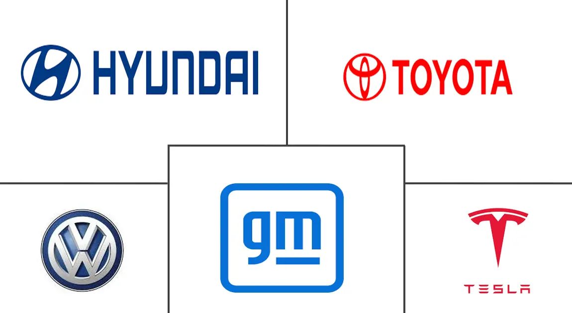 Volkswagen data collection
