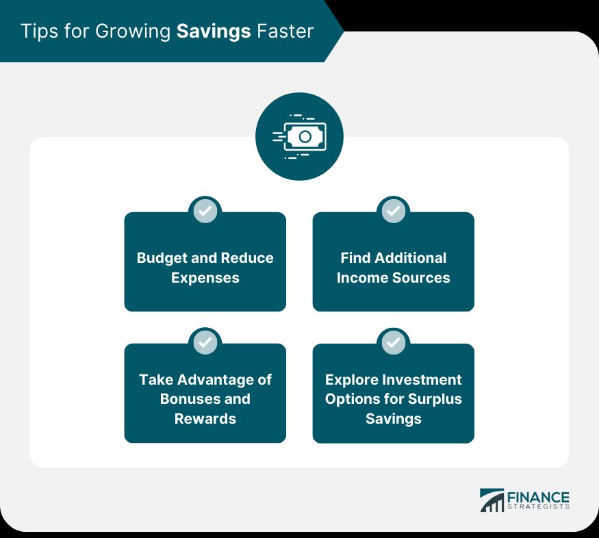 growing expenses