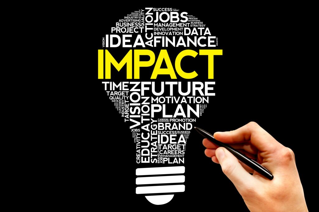 Impact of Justin's Motivation Issues