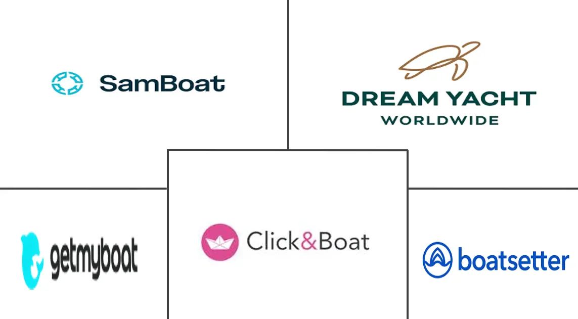 The Initial Pitch: A Multi-Million-Dollar Yacht Investment Scheme