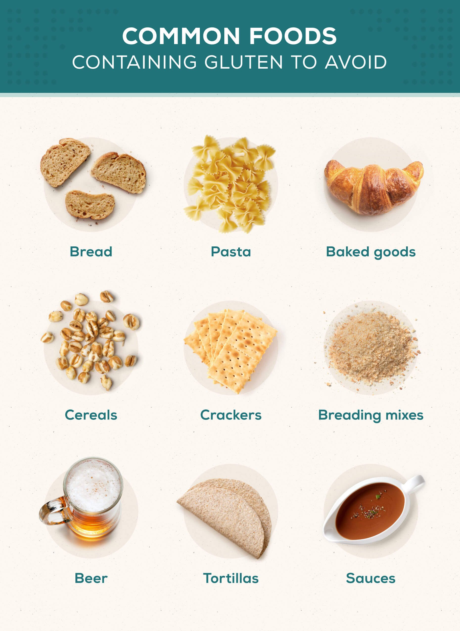 Gluten-Free and Keto-Branded Products