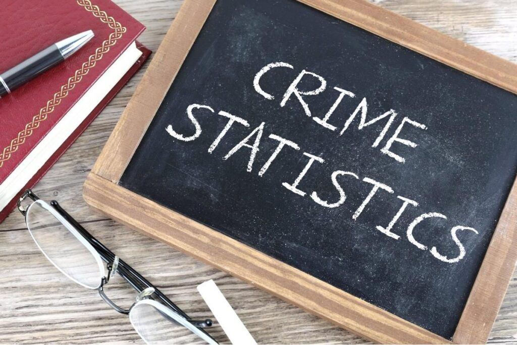 downtown Cincinnati crime statistics