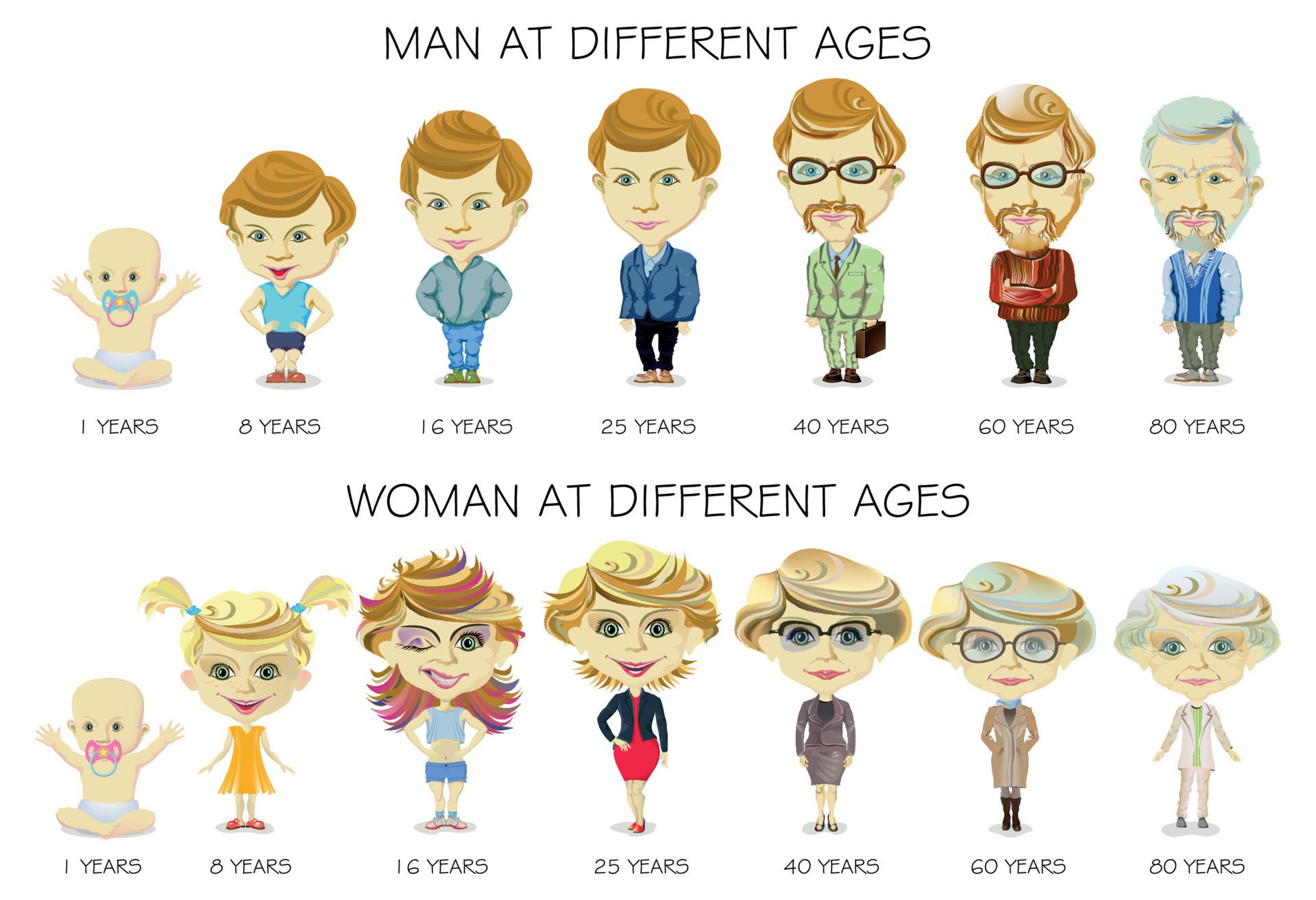 age discrimination