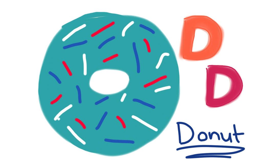 Dunkin' digital initiatives