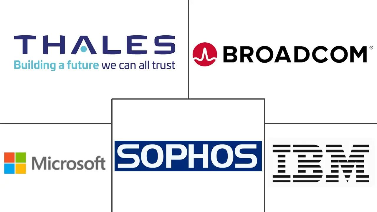 Encrypted Channels