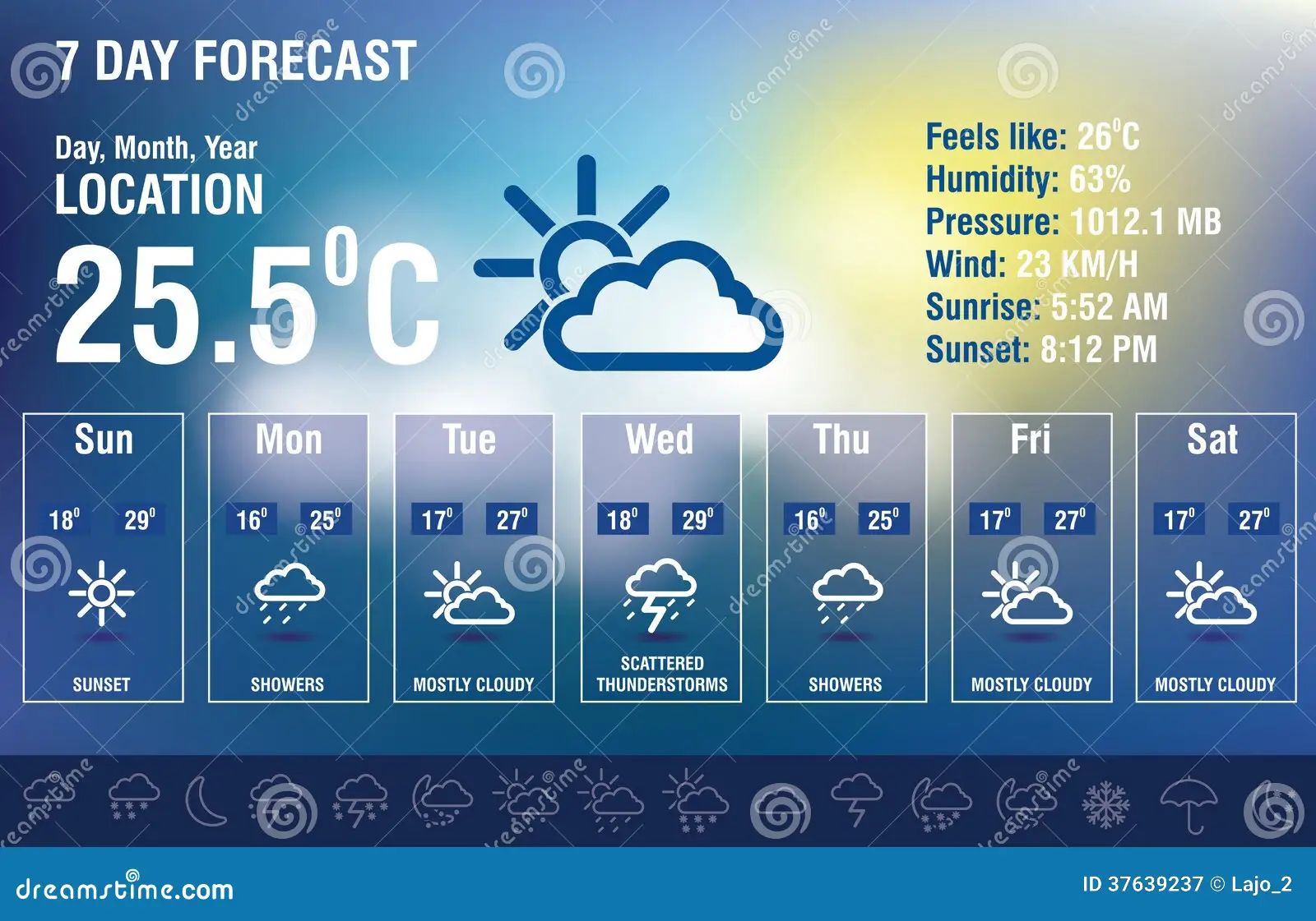weather forecasting