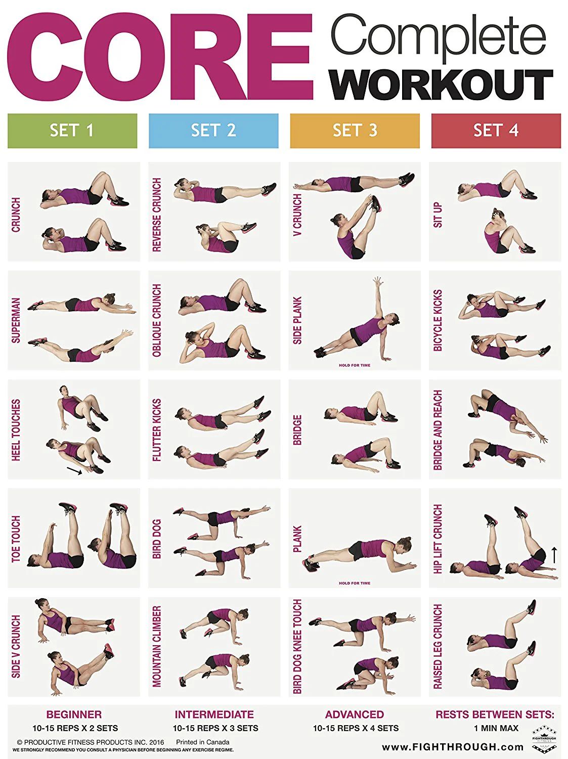 Core Workouts