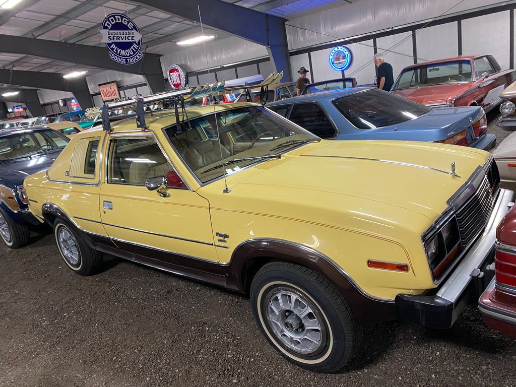 From Underdogs to Icons: Unearthing the 12 Most Collectible American Cars of the Electrifying 1980s