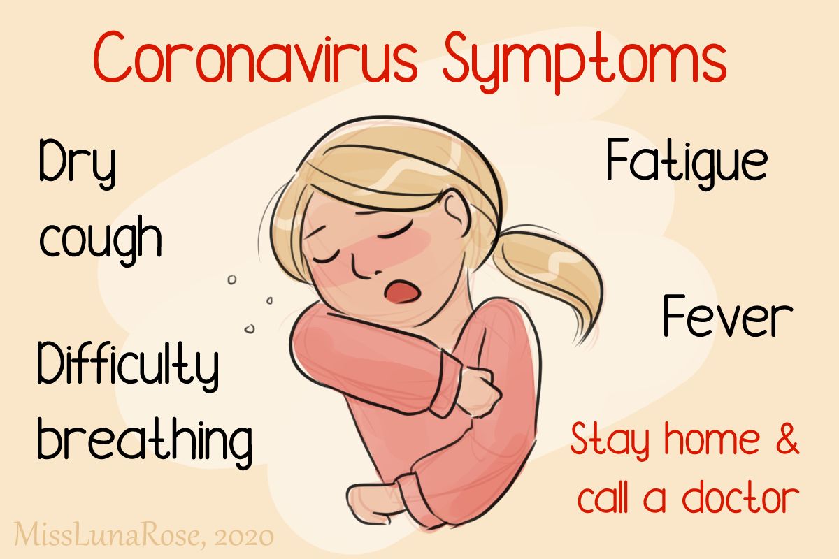 Common COVID-19 symptoms 2025