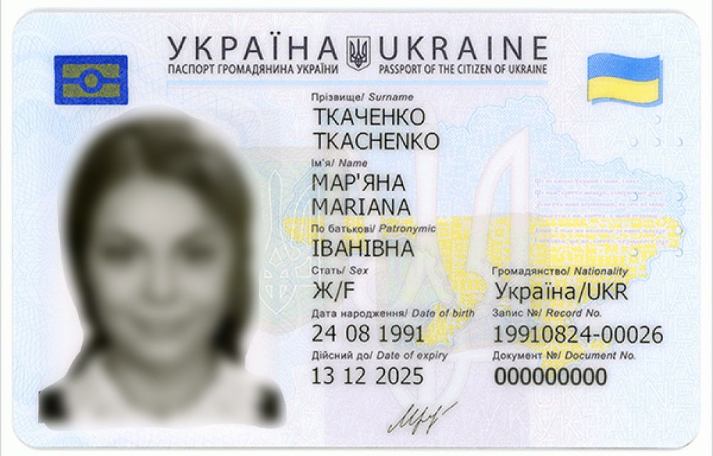 Ukrainian identity