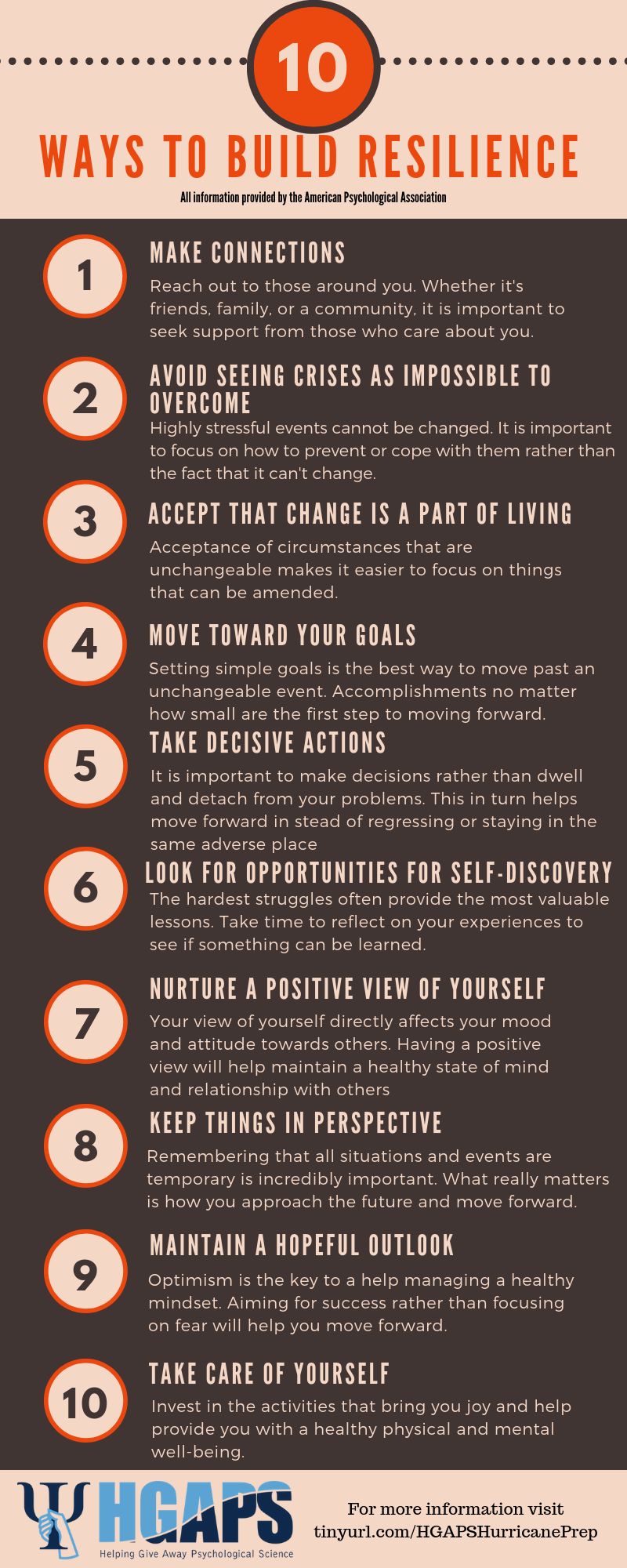 Later Career Resilience and Upcoming Projects
