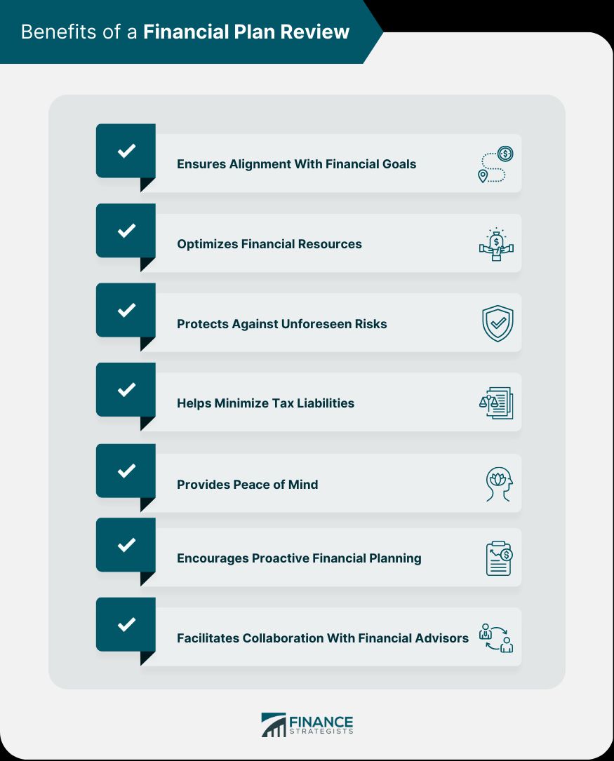 Review Your Finances on a Regular Basis