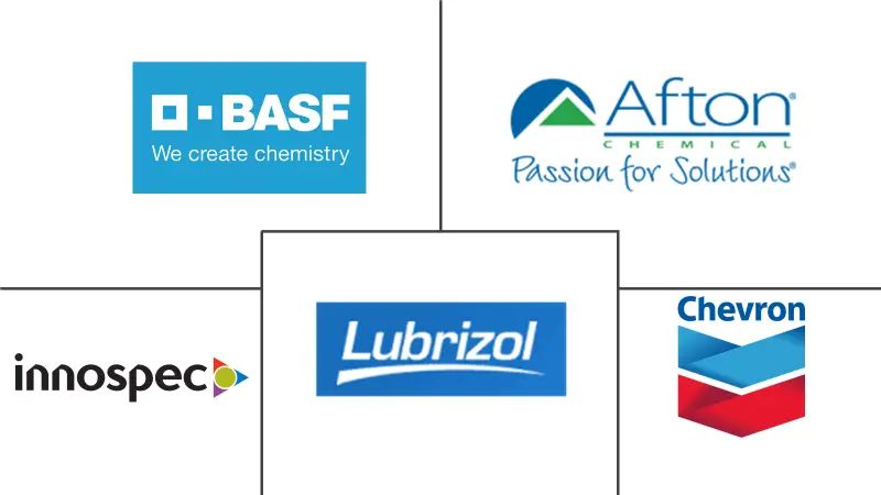 Add a Fuel Additive for Cleaner Combustion